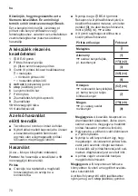 Preview for 72 page of Siemens 1213975 Instruction Manual