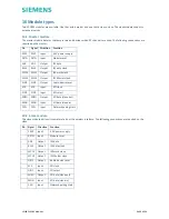 Preview for 8 page of Siemens 1218RF User Manual