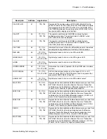 Preview for 25 page of Siemens 125-2134 Owner'S Manual