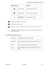 Preview for 129 page of Siemens 139-2021.9 Operating Instructions Manual