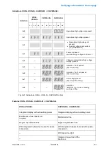 Preview for 131 page of Siemens 139-2021.9 Operating Instructions Manual