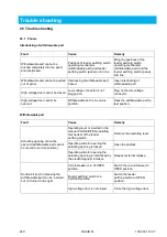 Preview for 249 page of Siemens 139-2021.9 Operating Instructions Manual