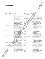 Preview for 13 page of Siemens 15-FSV-1000 Installation Operation & Maintenance