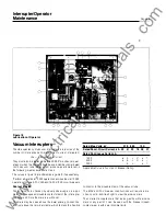 Preview for 30 page of Siemens 15-FSV-1000 Installation Operation & Maintenance