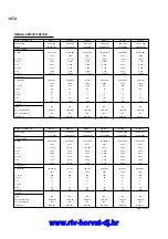 Preview for 4 page of Siemens 19T2 Service Manual