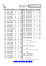 Preview for 46 page of Siemens 19T2 Service Manual