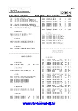 Preview for 47 page of Siemens 19T2 Service Manual