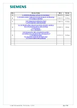 Preview for 3 page of Siemens 1D Series Operating Manual