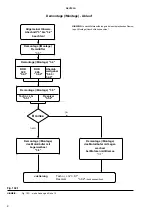 Preview for 8 page of Siemens 1FK Series Safety And Operating Instructions Manual