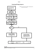 Preview for 13 page of Siemens 1FK Series Safety And Operating Instructions Manual