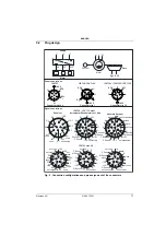 Preview for 13 page of Siemens 1FK7 01. Instructions Manual