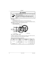 Preview for 14 page of Siemens 1FK7 01. Instructions Manual