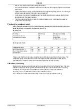 Preview for 11 page of Siemens 1FS6 Series Instructions Manual