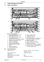 Предварительный просмотр 47 страницы Siemens 1FT6 02 Series Instructions Manual