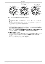 Preview for 61 page of Siemens 1FT6 13 Instructions Manual