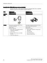 Preview for 26 page of Siemens 1FW6092-2PC15-6AB3 Configuration Manual