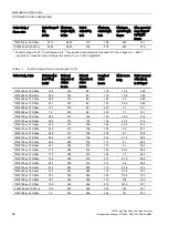 Preview for 50 page of Siemens 1FW6092-2PC15-6AB3 Configuration Manual