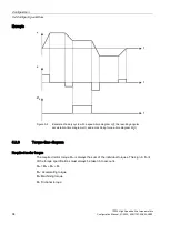 Preview for 96 page of Siemens 1FW6092-2PC15-6AB3 Configuration Manual