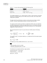 Preview for 108 page of Siemens 1FW6092-2PC15-6AB3 Configuration Manual