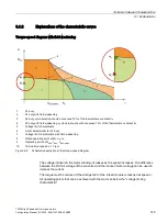 Preview for 147 page of Siemens 1FW6092-2PC15-6AB3 Configuration Manual