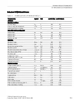 Preview for 155 page of Siemens 1FW6092-2PC15-6AB3 Configuration Manual