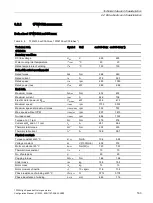 Preview for 165 page of Siemens 1FW6092-2PC15-6AB3 Configuration Manual