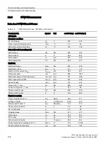 Preview for 180 page of Siemens 1FW6092-2PC15-6AB3 Configuration Manual