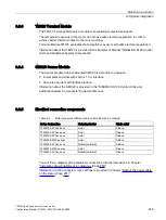 Preview for 251 page of Siemens 1FW6092-2PC15-6AB3 Configuration Manual