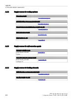 Preview for 290 page of Siemens 1FW6092-2PC15-6AB3 Configuration Manual