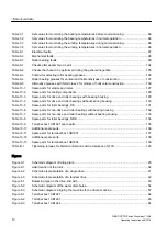 Preview for 10 page of Siemens 1LA8 Operating Instructions Manual