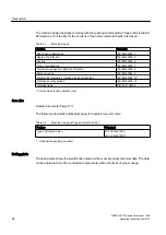 Preview for 24 page of Siemens 1LA8 Operating Instructions Manual