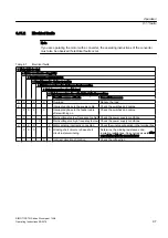 Preview for 97 page of Siemens 1LA8 Operating Instructions Manual