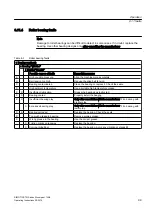 Preview for 99 page of Siemens 1LA8 Operating Instructions Manual