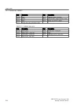 Preview for 136 page of Siemens 1LA8 Operating Instructions Manual