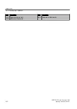 Preview for 140 page of Siemens 1LA8 Operating Instructions Manual