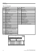 Предварительный просмотр 28 страницы Siemens 1LE5 Operating Instructions Manual