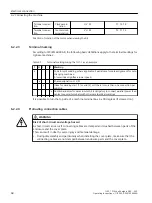 Предварительный просмотр 70 страницы Siemens 1LE5 Operating Instructions Manual