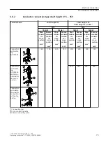 Предварительный просмотр 77 страницы Siemens 1LE5 Operating Instructions Manual