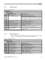 Предварительный просмотр 97 страницы Siemens 1LE5 Operating Instructions Manual