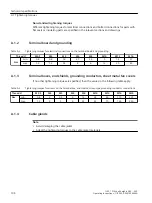 Предварительный просмотр 136 страницы Siemens 1LE5 Operating Instructions Manual