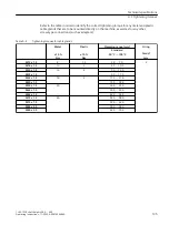 Предварительный просмотр 137 страницы Siemens 1LE5 Operating Instructions Manual