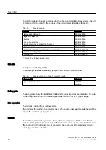 Preview for 20 page of Siemens 1NB1402-2AA84-4CA0-Z Operating And Installation Instructions