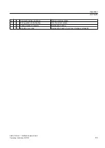 Preview for 83 page of Siemens 1NB1402-2AA84-4CA0-Z Operating And Installation Instructions