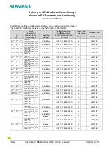 Preview for 146 page of Siemens 1NB1402-2AA84-4CA0-Z Operating And Installation Instructions