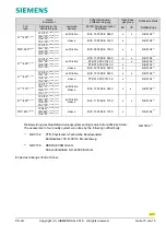 Preview for 147 page of Siemens 1NB1402-2AA84-4CA0-Z Operating And Installation Instructions