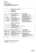 Preview for 23 page of Siemens 1PA6 Series Instructions Manual