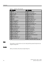 Preview for 22 page of Siemens 1PH818 Operating Instructions & Installation Instructions