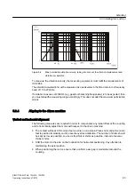 Preview for 63 page of Siemens 1PH818 Operating Instructions & Installation Instructions