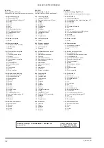 Preview for 32 page of Siemens 1PM4 101 Instructions Manual