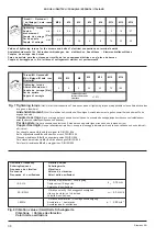 Preview for 38 page of Siemens 1PM4 101 Instructions Manual